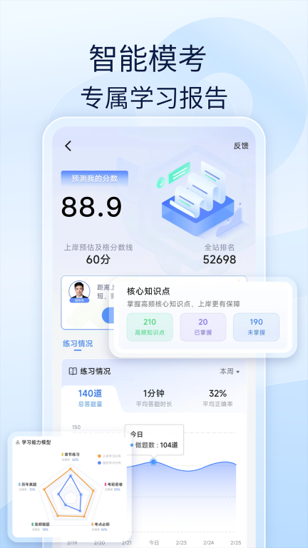 社工好题库手机版