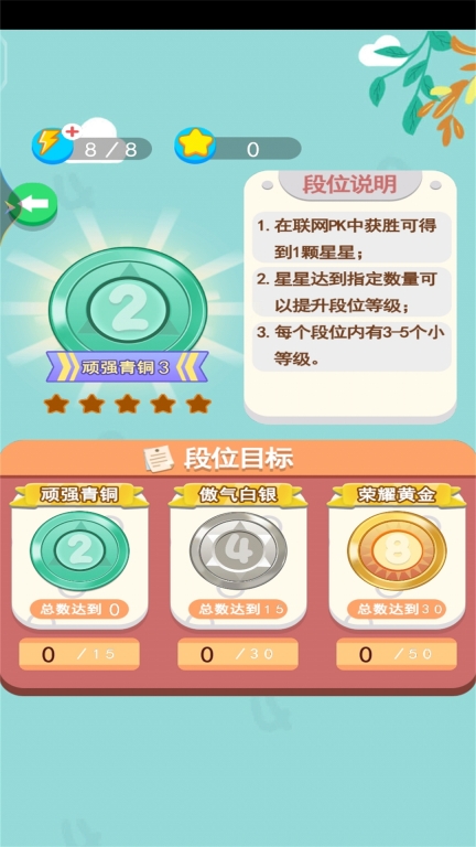 2025达人