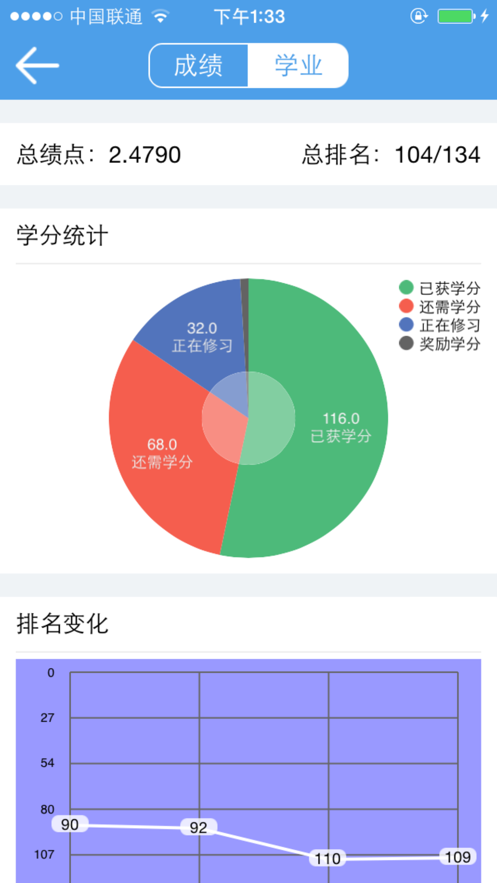 福大教务通