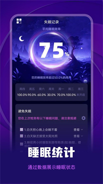 失眠记录图4