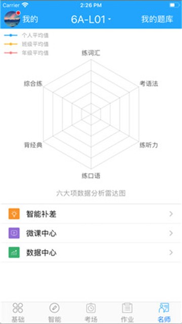 外语通初中版图1