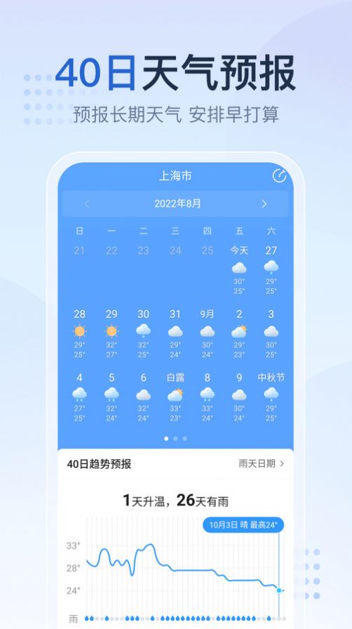 天气预报家手机版