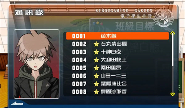 枪弹辩驳希望学园与绝望高中生