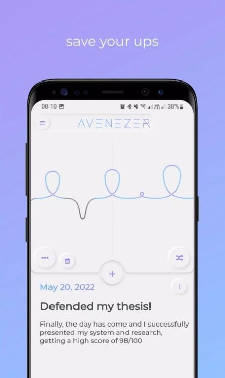 AvenEzer生活记录 