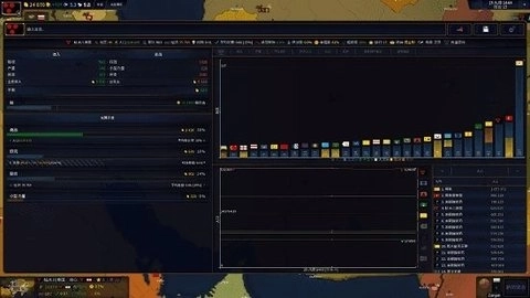 文明时代2虚无2025最新版图3