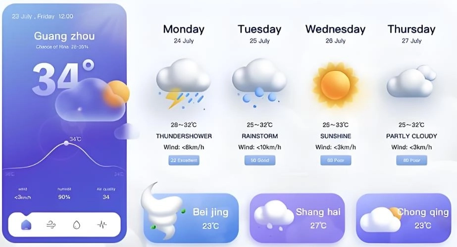 天气预报全天查询软件合集