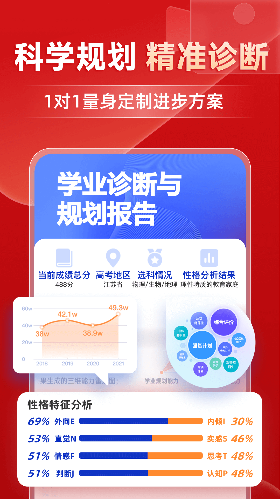 有道精品课官网免费版