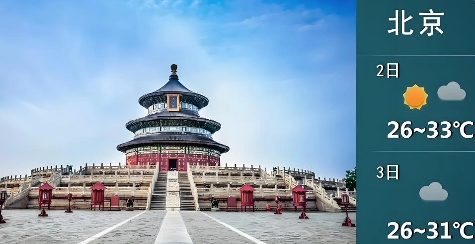 15天精准天气预报合集