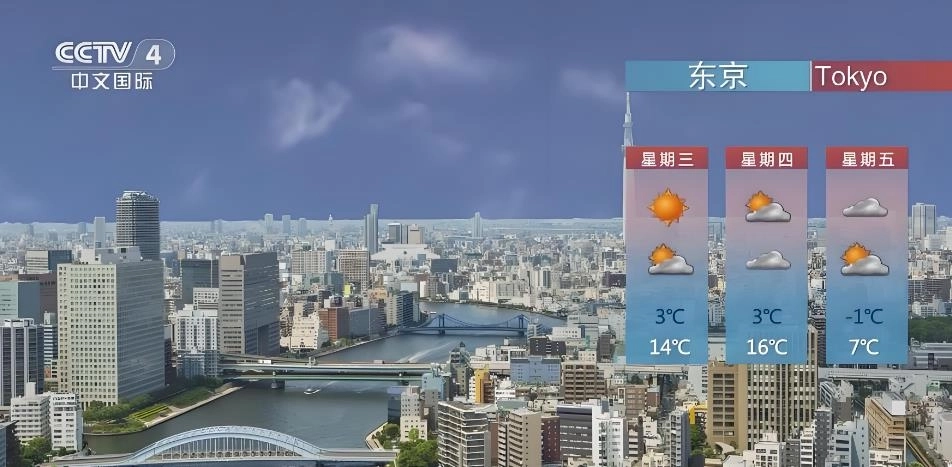 准确率最高的天气预报软件推荐