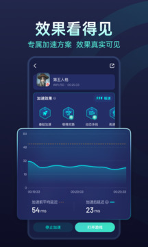 uu加速器(1)