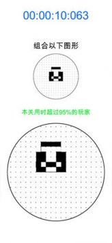 层叠消融