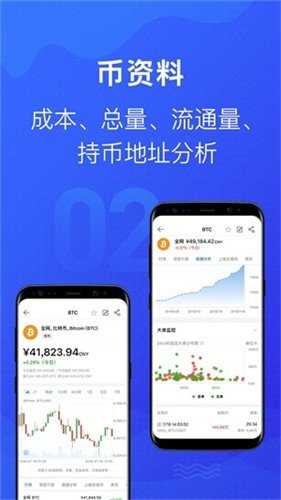 mytoken 