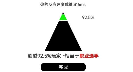 我的天赋