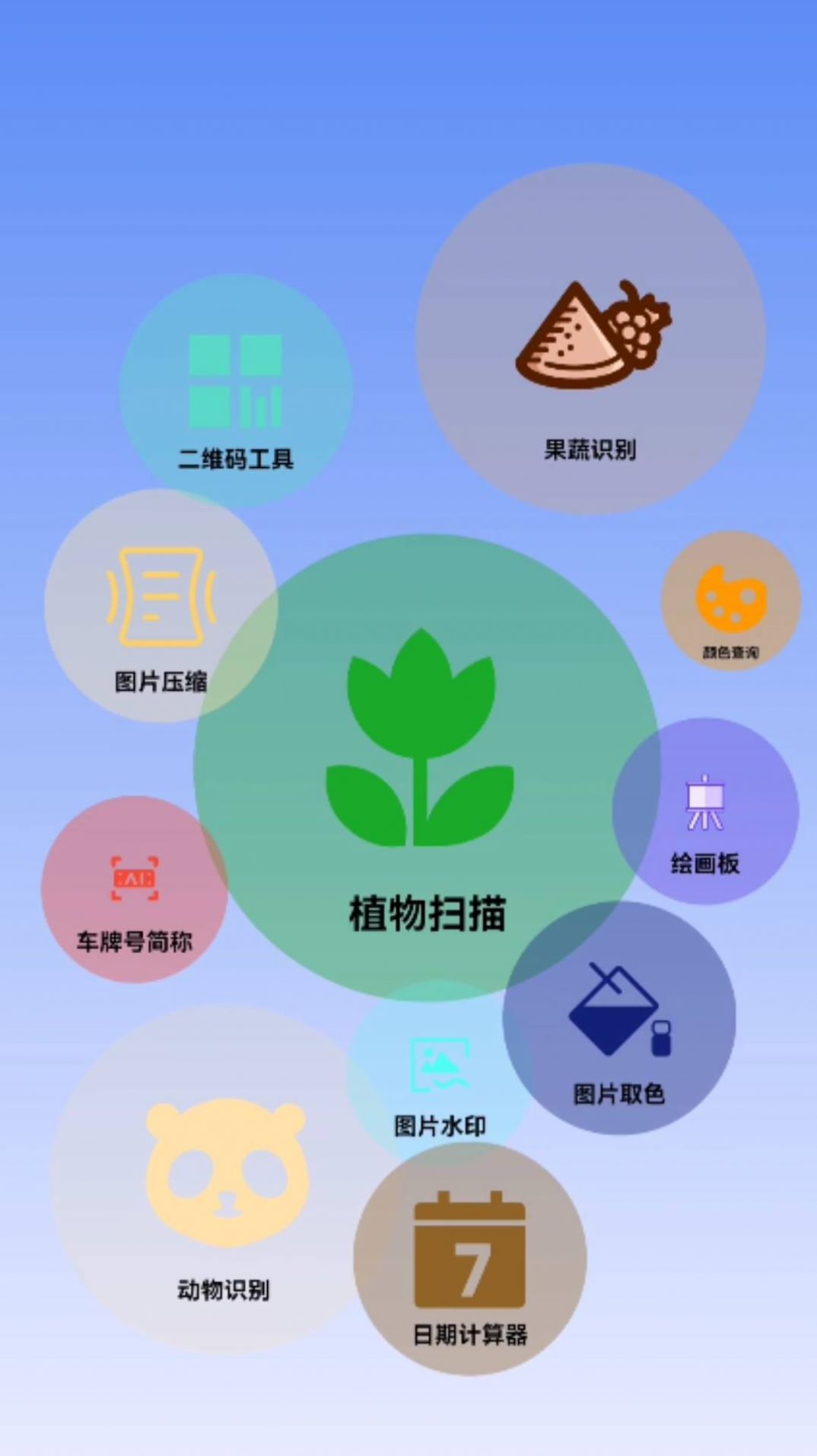 智能花卉识别软件 