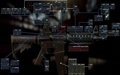 逃离塔科夫截图4