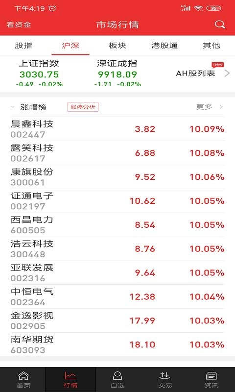 点击查看大图