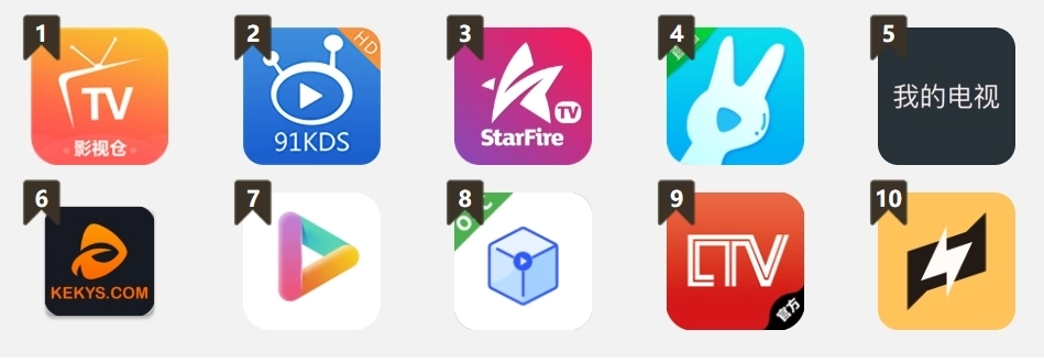 永久免费看的国产app/永久免费看的国产app大全/永久免费看的国产app推荐