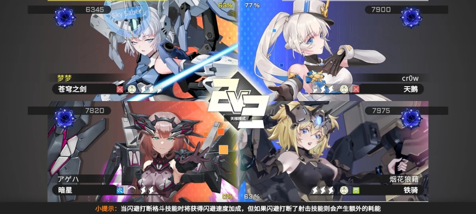 星之翼