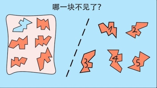 简单大脑训练方法最新版