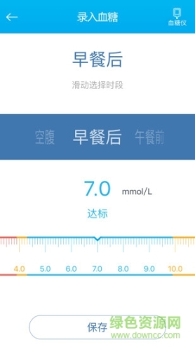 深敏血糖
