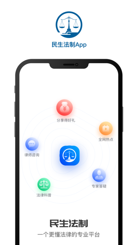 民生法制图2