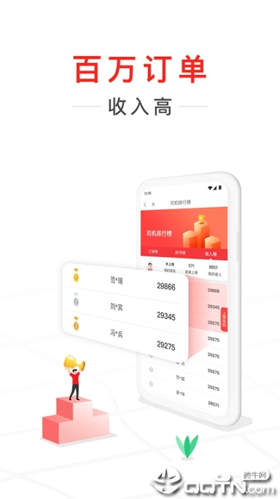 快狗打车车主版图1