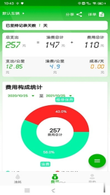 汽车记油耗图4