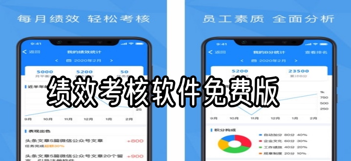 绩效考核软件免费版