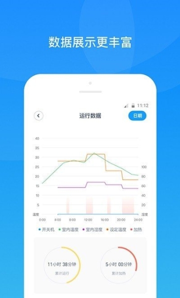 可瑞智联图2