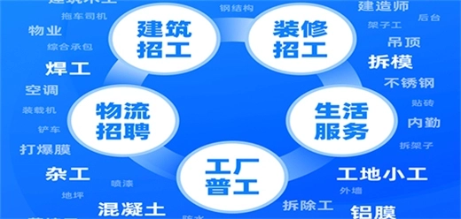 大家都在用的找工作app