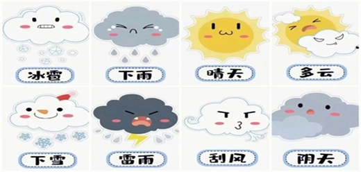 准确率最高的天气预报软件