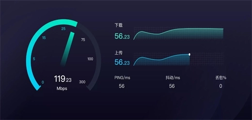 wifi网速测试软件大全