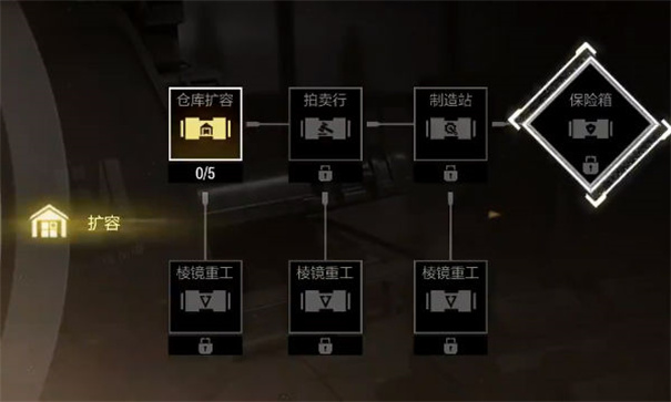 超凡先锋透视辅助器