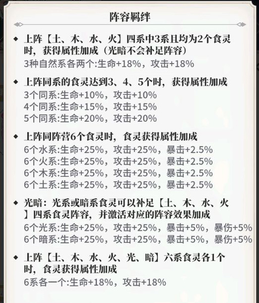 美食大乱斗官方正版