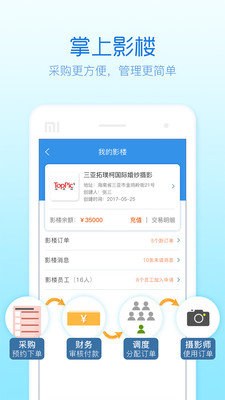旅拍管家(3)