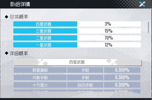 双生视界