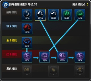 冠军网球养成攻略6