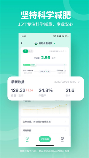 薄荷健康最新版截图2