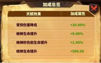 统帅天赋升级教程截图3
