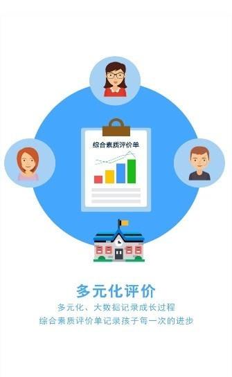 51诊学网截图3
