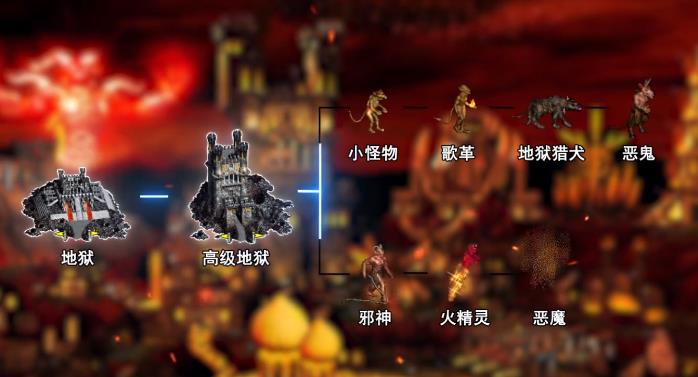 英雄无敌死亡阴影截图1