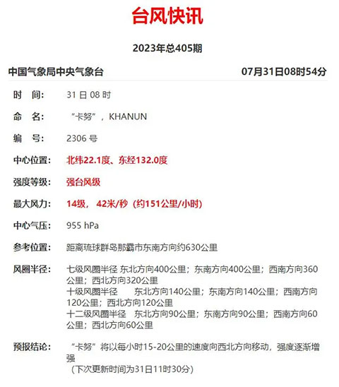 渤海湾天气预报