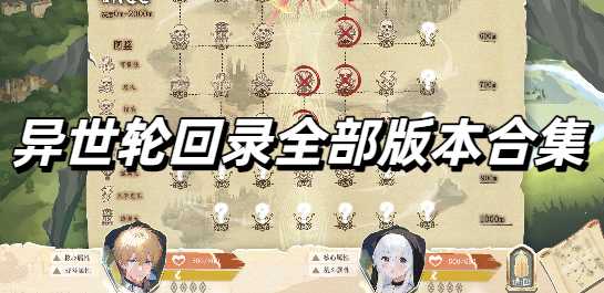异世轮回录全部版本合集