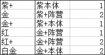 新手攻略2