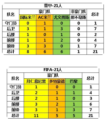 游戏玩法2