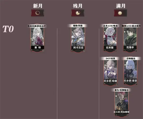 银与绯官方正版