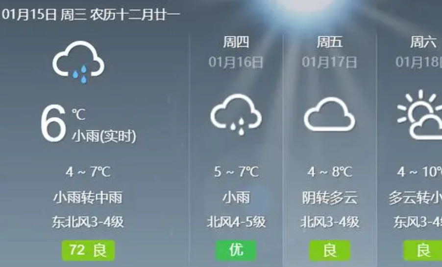 精准天气预报