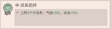 阵容推荐截图2