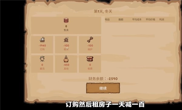 菜市场模拟器中文版