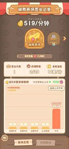 鼠鼠百货物语手游